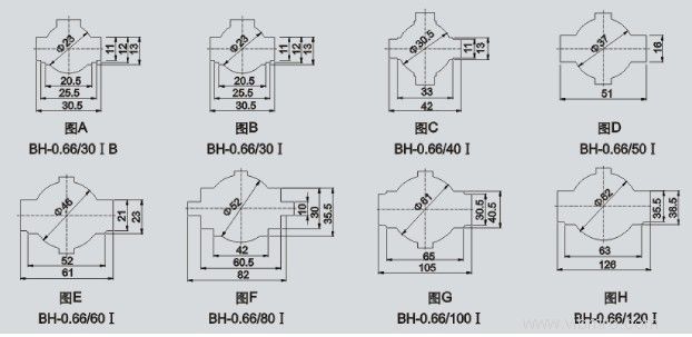 BH-0.66/□I型户内,全封闭,塑壳式电流互感器窗口尺寸